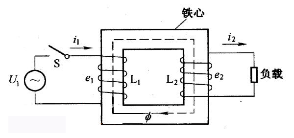 低壓變高壓變壓器的工作原理是什么？